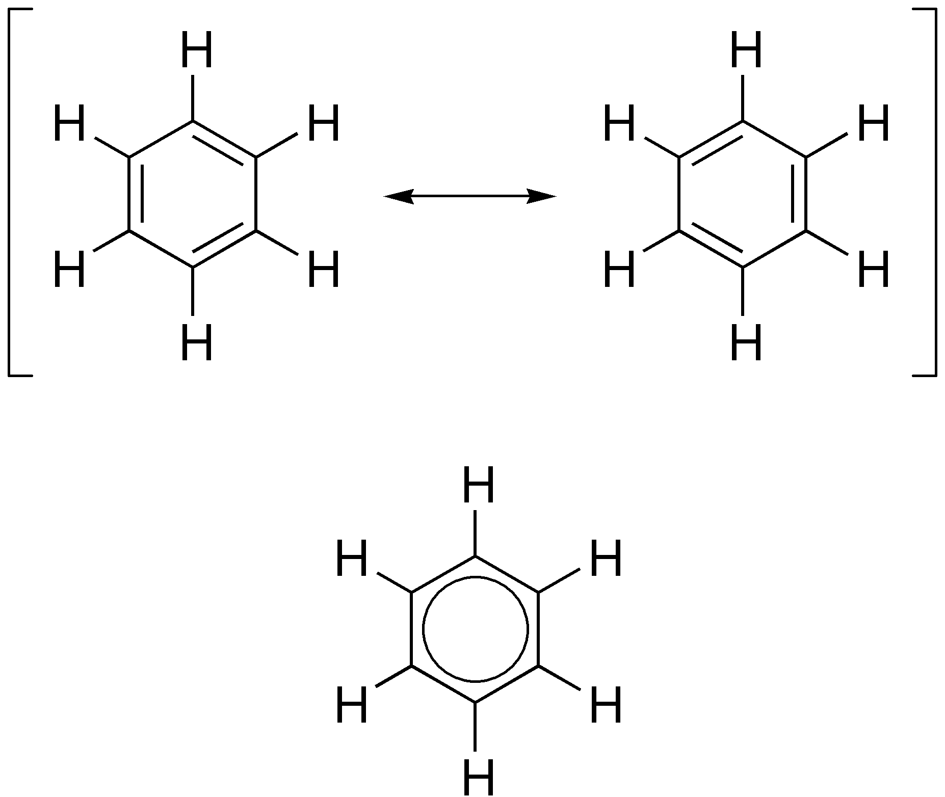 Benzene resonance structures.